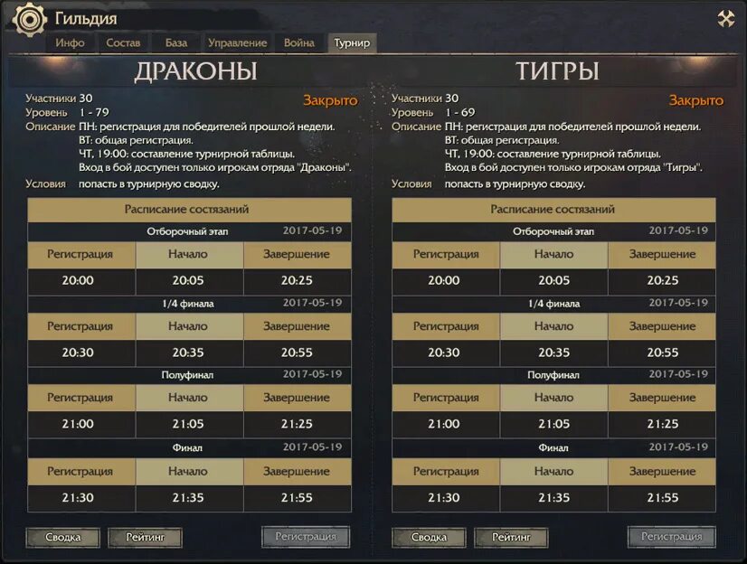 Награда турнира гильдий фф. Турнир гильдии. Список гильдий в гильдии героев. Гильдия героев карта. Прокачка ги варспир.