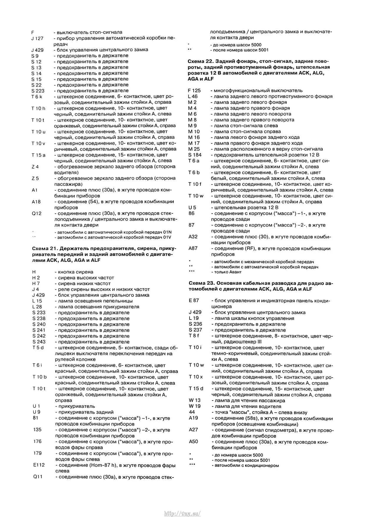 Предохранители а6 с6. Схема предохранителей Ауди а6 с5 2.4 1998 год. Схема предохранителей Ауди а6 с5 2.8 кватро 1999. Предохранитель сигнала Ауди а6 с5. Блок предохранителей Ауди а 6 ц 5.