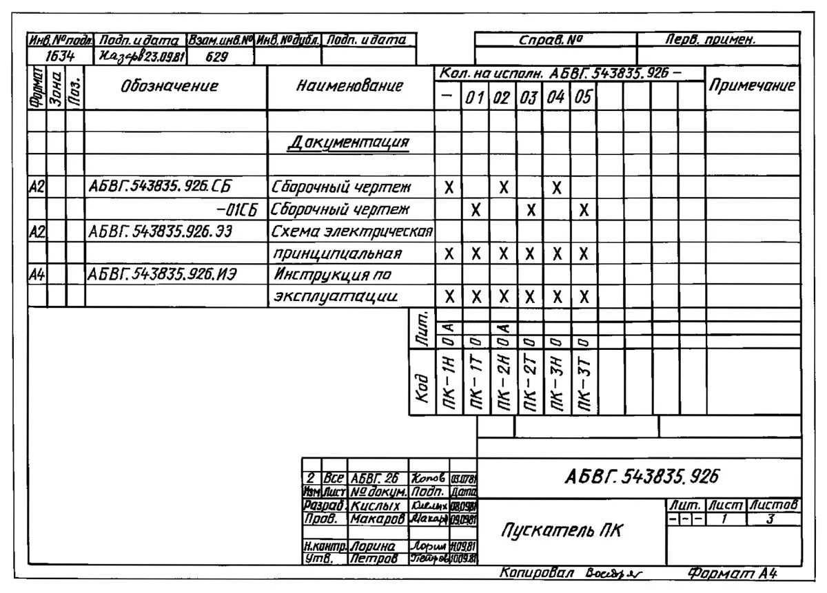 Обозначение изменений