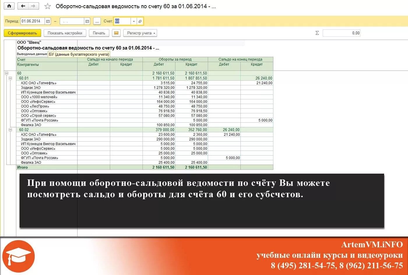 Оборотно-сальдовая ведомость 60 счета. Оборотно-сальдовая ведомость по счету 60 в 1с. Оборотно сальдовая ведомость по 60 счету пример. Оборотно-сальдовая ведомость 60 счета пример. Счет 60.01 кредит