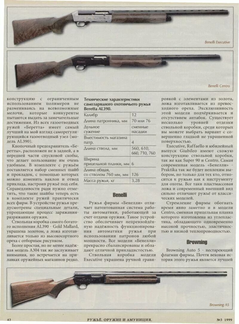 Гладкоствольное характеристики. Huglu renova 12/76. Гладкоствольное характеристики. Гладкоствольное характеристики. Длина ружья иж 27м.