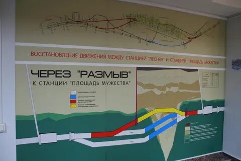 Станции между