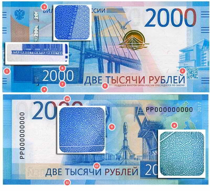 2000 рублей что изображено. Микротекст на 2000 купюре. степени защиты 2000 купюры. 2000 рублей. микротекст на купюре 2000 рублей.