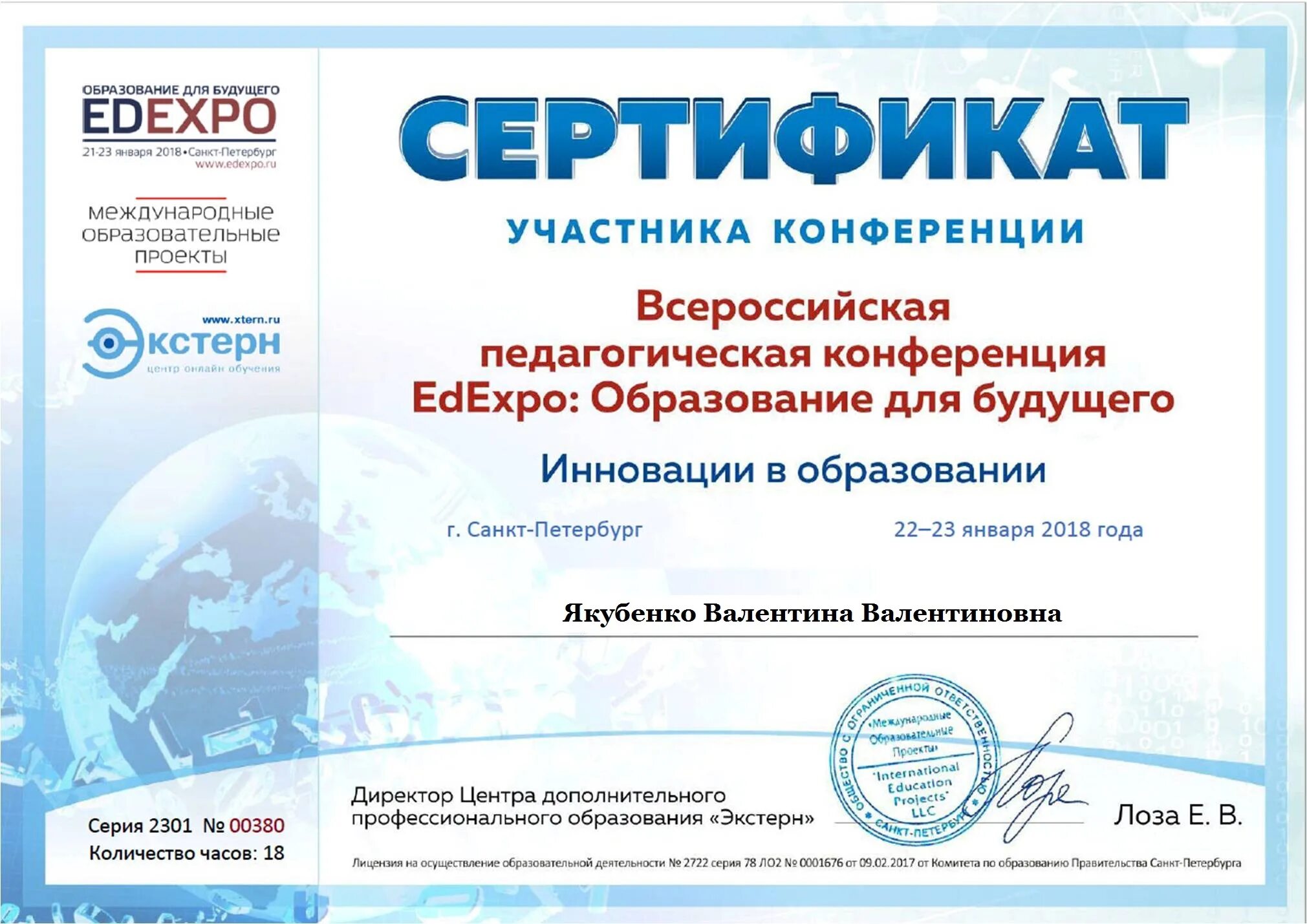 Всероссийские публикации