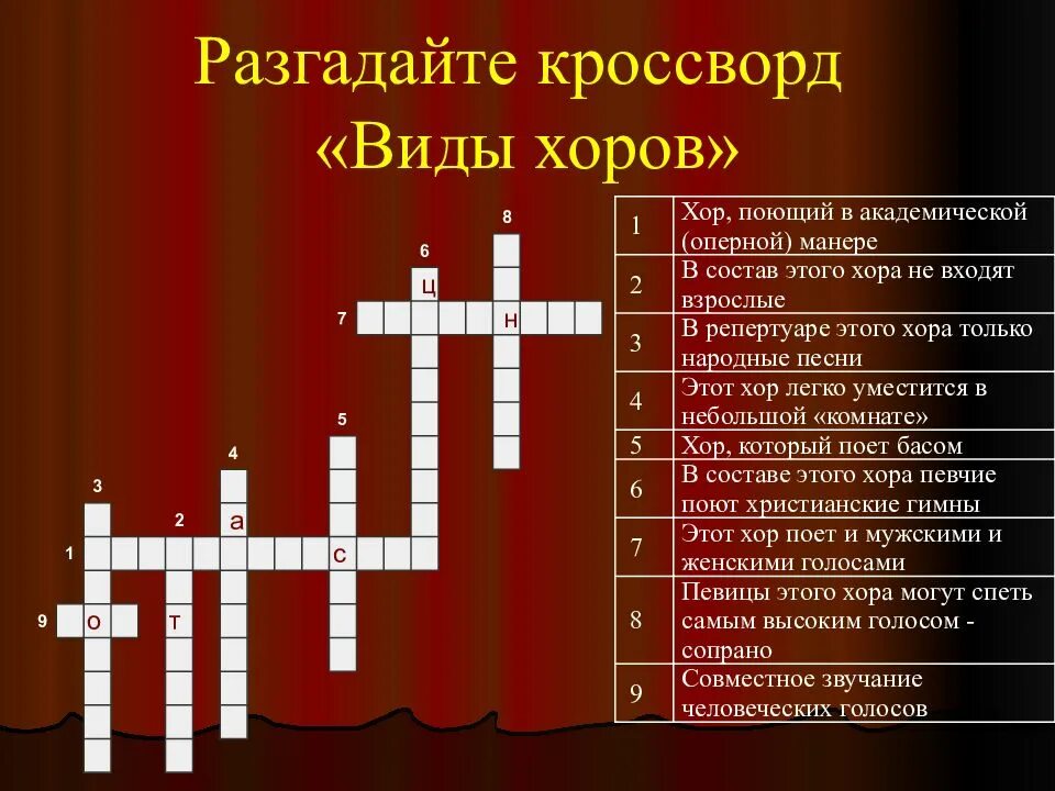 Пения кроссворд. Разновидности кроссвордов. Кроссворд на тему хор. Классификация кроссвордов. Кроссворд классификация хоровых коллективов.