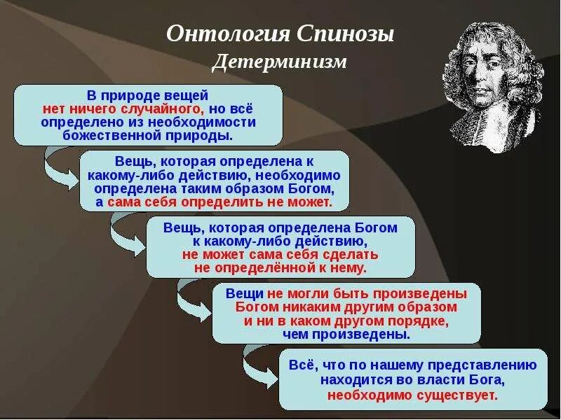 Идеи онтологии. Декарт и спиноза. пантеистическая онтология спиноза. философы декарт, спиноза, лейбниц. спиноза философ идеи.