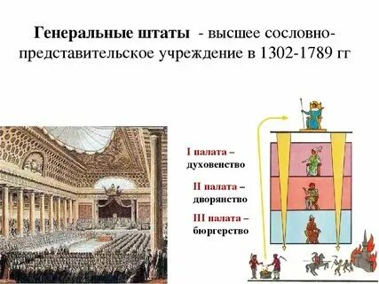 Генеральные штаты были созваны в для утверждения
