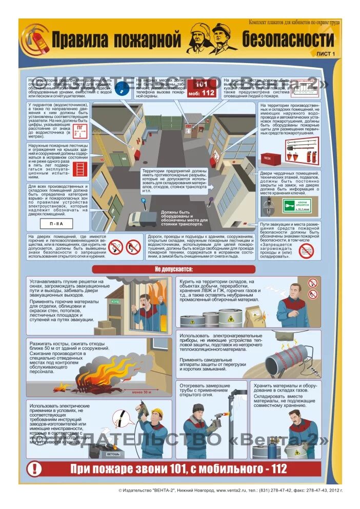 Пожарная безопасность на территории предприятия. Требования пожарной безопасности. Пожарная безопасность плакат. Комплект плакатов пожарная безопасность. Требованияпожапной безопасности.
