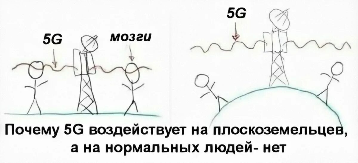 5 шуток про. Шутки про плоскоземельцев. Шутки про 5g. Влияние 5g на плоскоземельщиков. Шутки про плоскую землю.