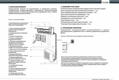 Hisense кондиционер как включить теплый