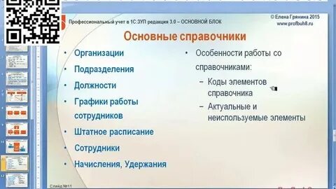 Основные справочники