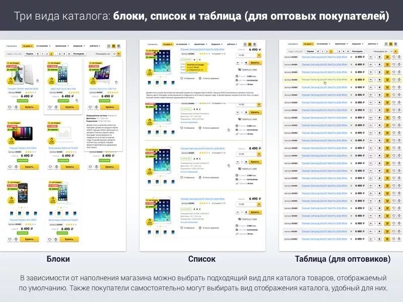 Вторую в интернет магазине. Виды каталогов. Список товаров на сайте. Каталог интернет магазина. Каталог электроники.