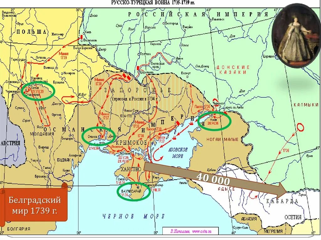 Русско турецкая 1735 1739 мир