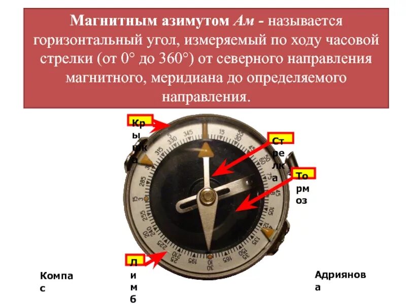 Магнитный Азимут на компасе. Измерение магнитного азимута. Определение магнитного азимута по компасу. Определить магнитный Азимут. Магнитный азимут линии