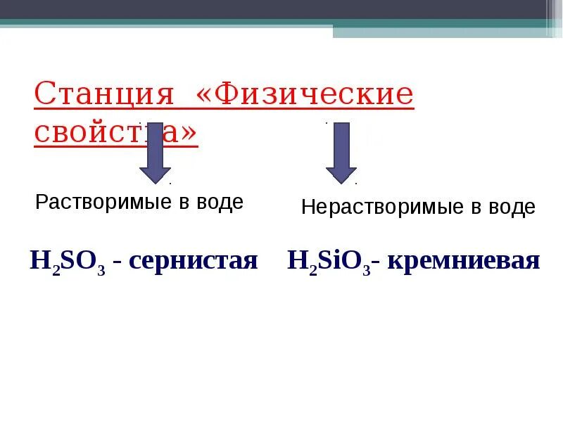 Выберите формулу нерастворимой в воде кислоты. Кремниевая кислота растворима в воде. Станция физические свойства. Физические свойства растворимый и нерастворимых. H2sio3 физ свойства.