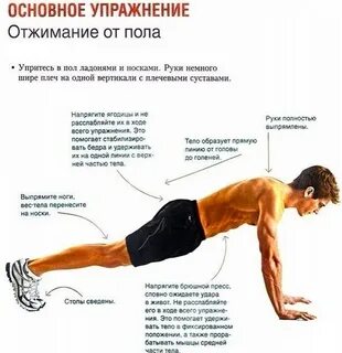 Поможет ли упражнение