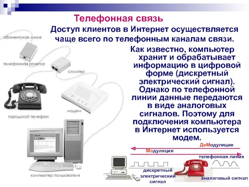 Виды информационных сигналов. Схема работы сотовой связи. Телефонный сигнал характеристики. Параметры речевого сигнала. Принцип работы сотовой связи.