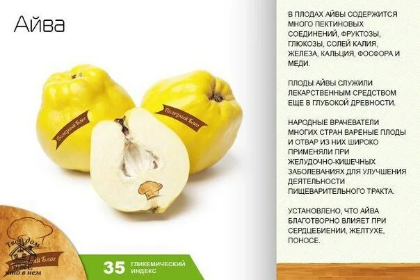 Айва как едят в сыром виде. Айва характеристика плода. чем полезна айва. фрукт айва чем полезна. айва калорийный фрукт.