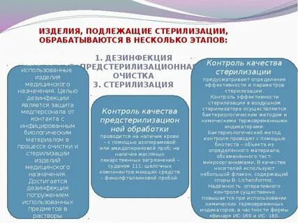 Дезинфекции подлежат