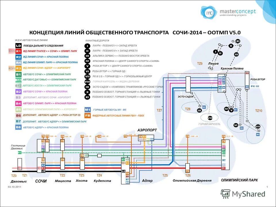 автобус аэропорт адлер олимпийский парк. олимп парк сочи расписание. расписание электричек сочи олимпийский парк. олимпийский парк до красной поляны. расписание автобусов сочи.