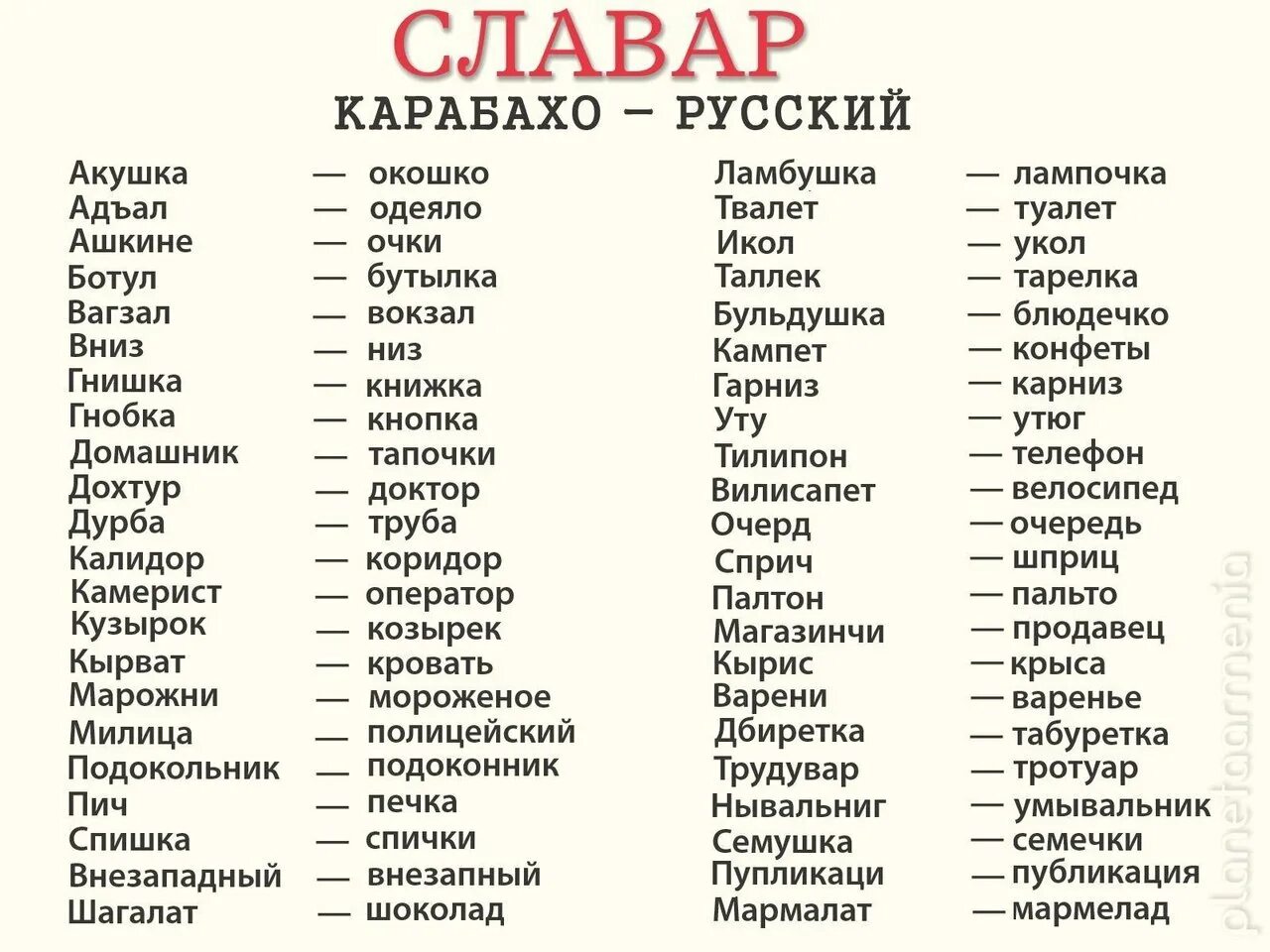 Армянские женские имена на букву а. Армянские имена. армянские мужские имена красивые современные. красивые армянские имена для девочек. русские имена по армянски.