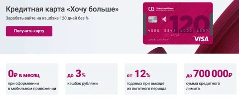 Карта дней без процентов
