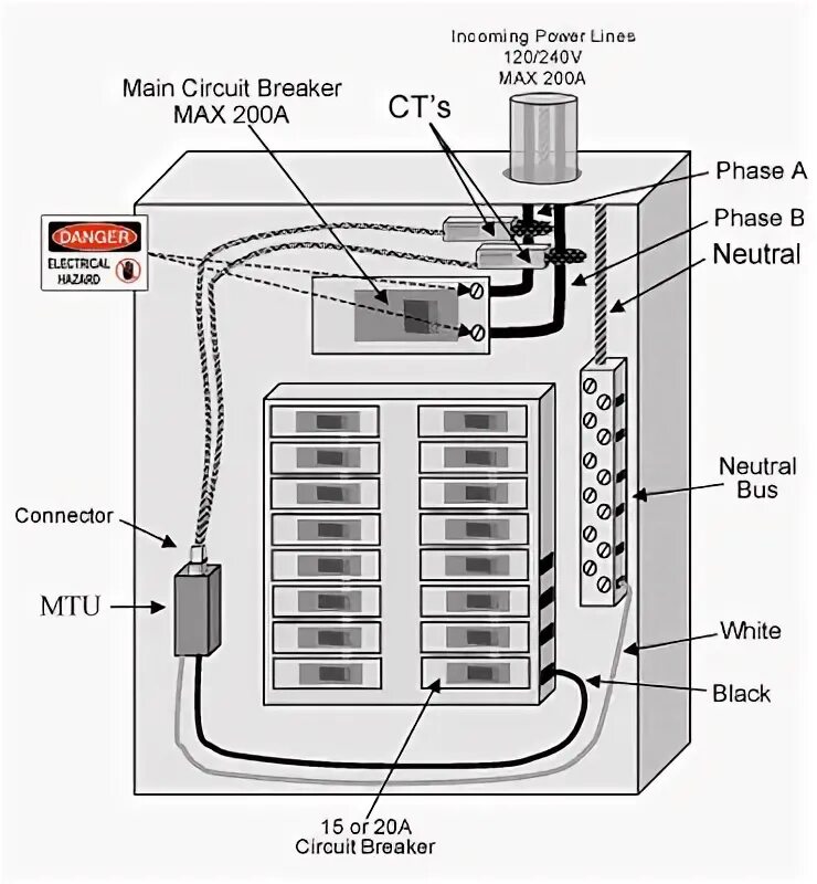 Main circuit. Main circuit. What is system unit. Строение компьютерных чипов. Kemppi minarc 150 принципиальная электрическая схема.