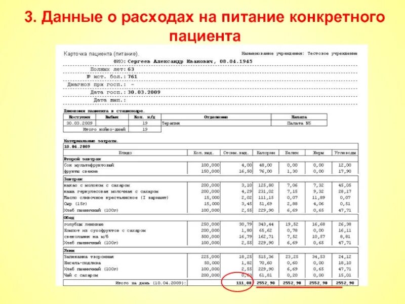 Пребывание больного в дневном стационаре. Медсестра в стационаре. Порядок госпитализации в дневной стационар. На сколько дней кладут в стационар. Показания для госпитализации в психиатрический стационар.