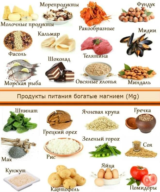 Содержание магния в продуктах питания. В каких продуктах содержится магний. источники магния в продуктах питания. продукты содержащие магний в6 в большом количестве. продукты с высоким содержанием магния.