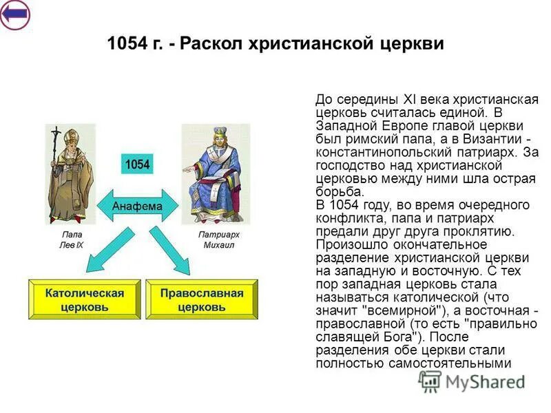 главой церкви в западной европе был. великая схизма папа римский. взаимоотношения церковной и светской власти. епископ константинополя иоанн. карл великий средневековая миниатюра.
