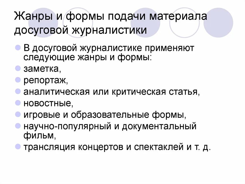 Форма подачи материала. Формы подачи материала в журналистике. Форма подачи публицистики. Виды подачи материала.