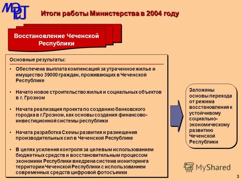 итоги работы министерства. итоги работы министерства. 1. развитость промышленности в новосибирской области. итоги работы министерства.