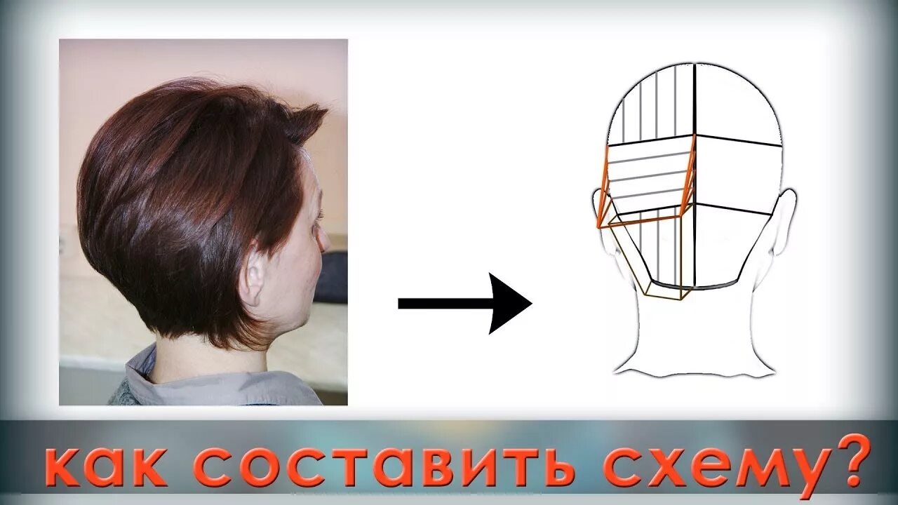 Как подстричь градуированное. Схемы стрижек. схема стрижки боб. схема стрижки градуированное каре. схема стрижки градуированное каре на короткие волосы.