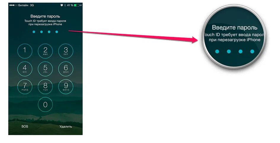 Пароль айфон после перезагрузки. Экран ввода пароля. Код пароль. Введите код пароль. Пароль после перезагрузки.