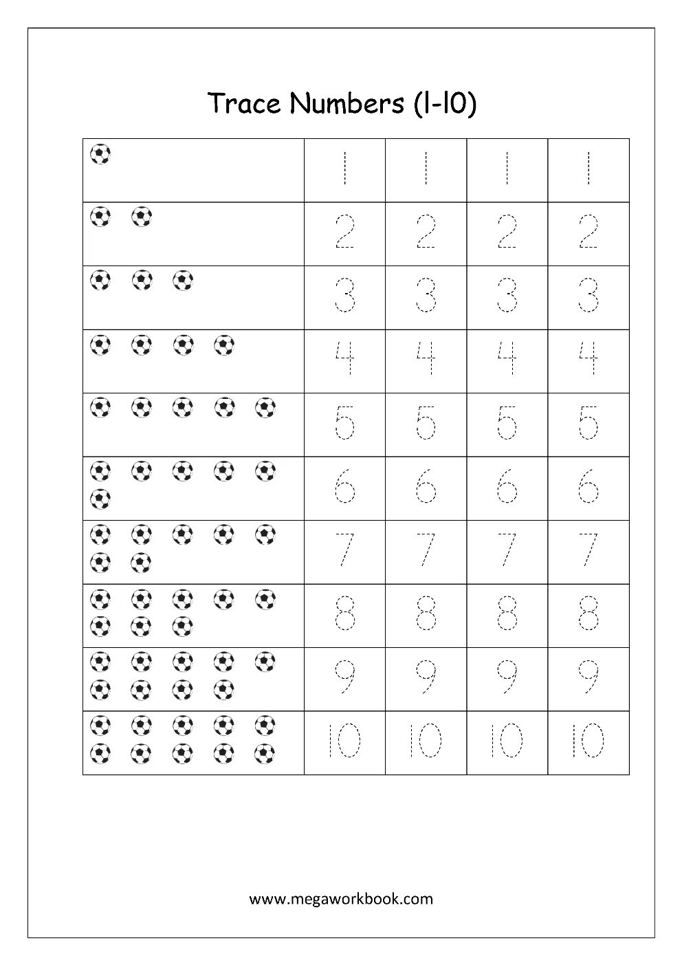 Trace numbers