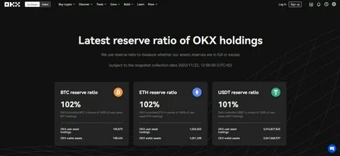 Okx отзывы