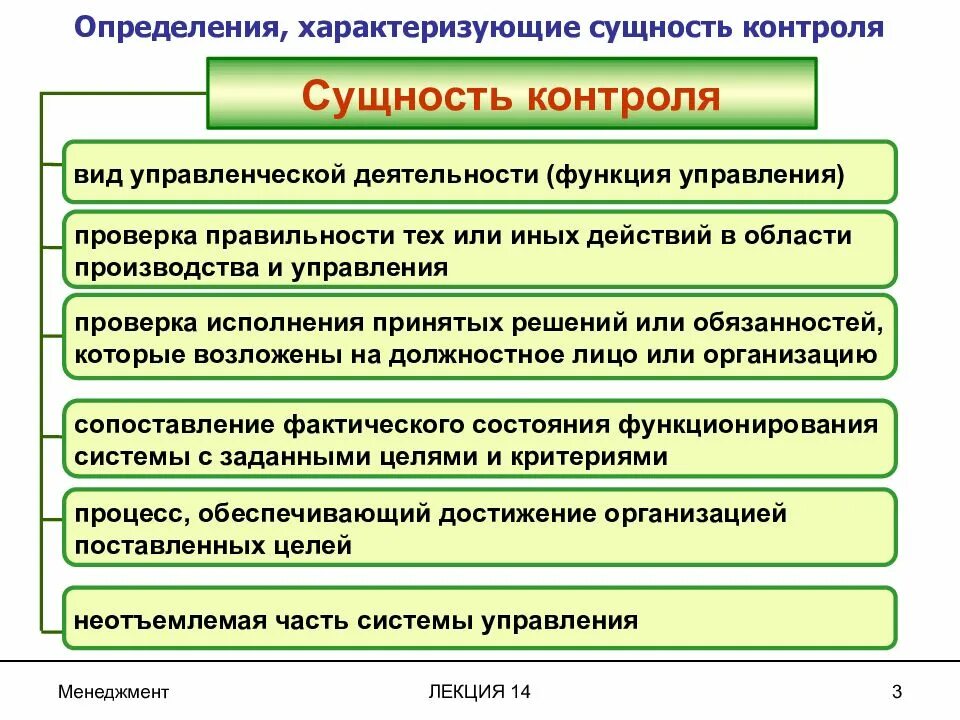 Функции контроля в менеджменте. Виды контроля в управлении. Роль контроля в менеджменте. Сущность контроля. Сущность форм управления