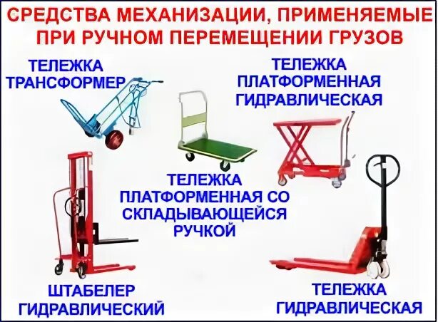 Норм разового подъема тяжестей без перемещения