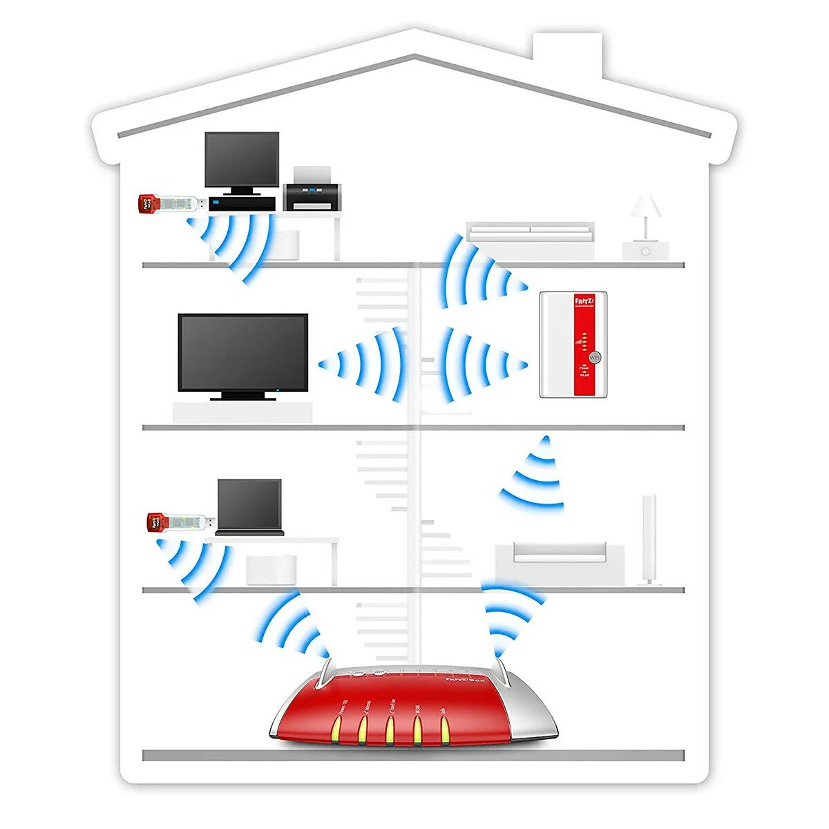 Слабый сигнал вай фай роутера. Беспроводной ретранслятор wi-fi-маршрутизатора. вай фай репитер. усилитель wifi сигнала для роутера. усилитель для вай фай роутера.