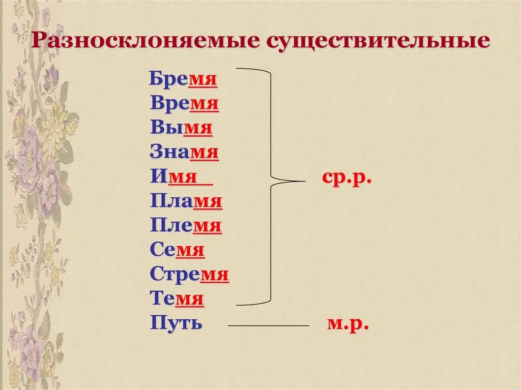 Имя пламя племя семя стремя путь