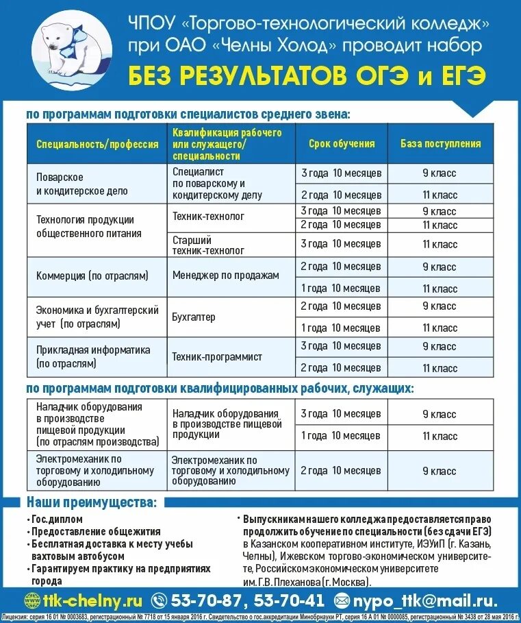 Куда можно поступить после 9 омск. Список для колледжа. Специальности колледжа. Список колледжей после 9 класса. Специальности в колледжах после 9 класса.