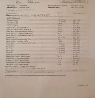 Причина лимфоцитоза у женщин