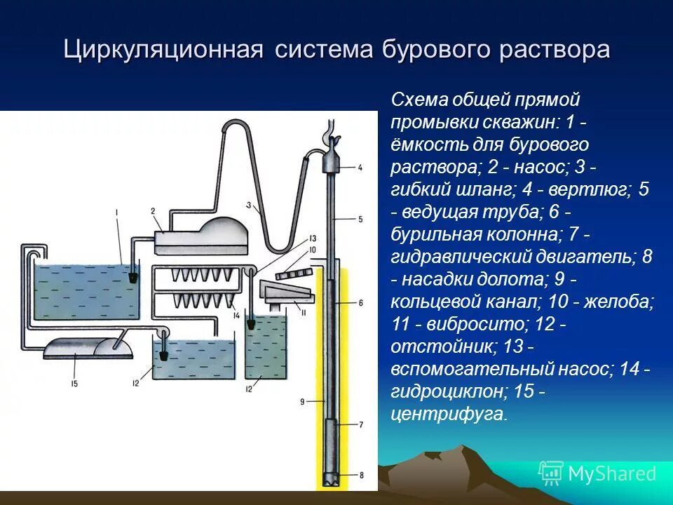 Дистиллированная вода для автомобиля. Адаптеры для промывки системы охлаждения авто. Какая вода используется для промывания систем. Промывалки общего назначения. Какая вода используется для промывания систем.