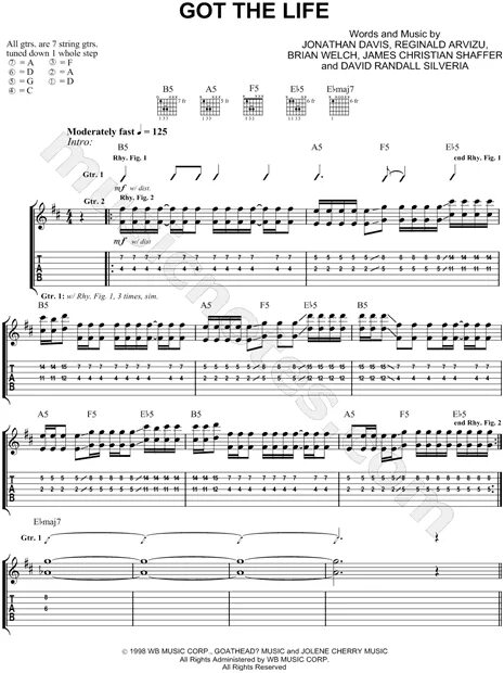Korn tabs. Korn got the life табы. ноты для барабанов группы korn. chi korn tabs guitar pro. korn blind ноты ударные.