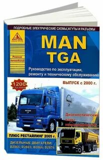 Инструкция man