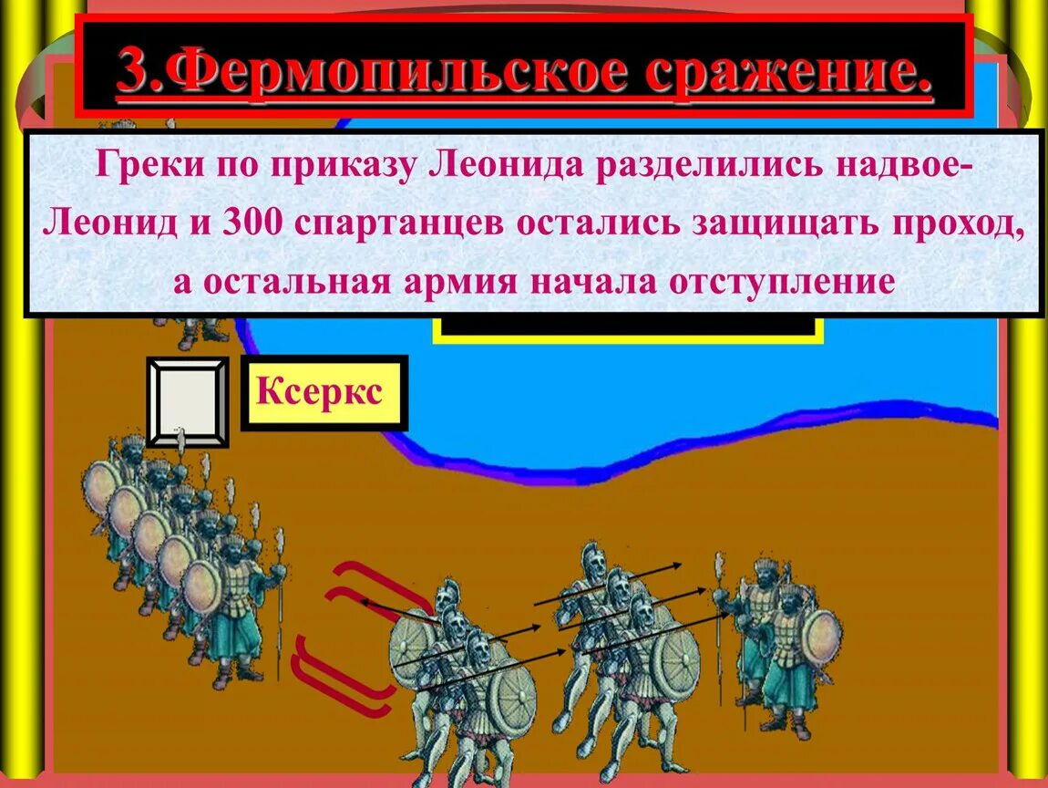 Нашествие персидских войск слушать. Фермопильское сражение. Нашествие персидских войск. Презентация Нашествие персидских войск на Элладу. Нашествие персидских войск на Элладу.