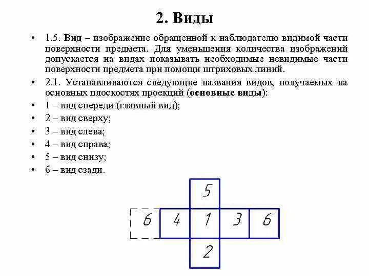 Изображение обращенной к наблюдателю видимой части предмета это. Вид изображения видимой обращенной к наблюдателю части изделия. Невидимые части поверхности предмета на видах изображаются. Допускается на видах показывать необходимые невидимые части.