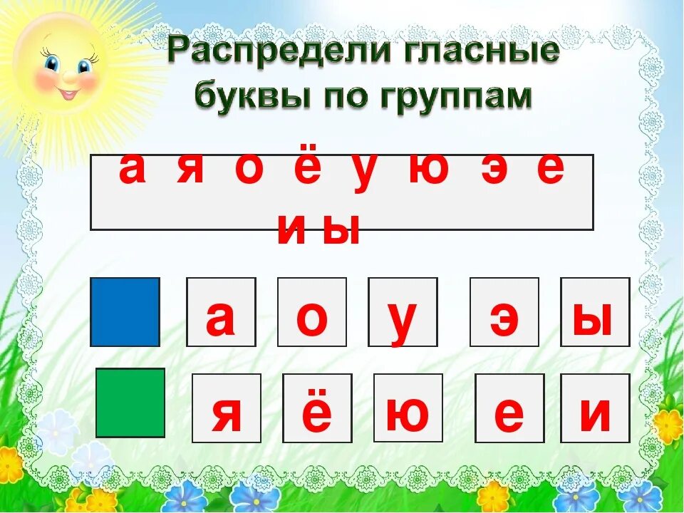 Схема гласные согласные буквы. Гласные буквы. Изучение гласных и согласных букв. Гласные и согласные буквы для дошкольников. Гласные буквы для детей.