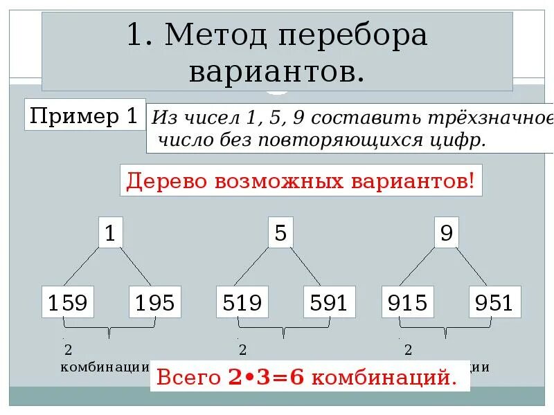 Комбинаторные задачи дерево возможных вариантов. Задачи на перебор возможных вариантов. Метод перебора дерево возможных вариантов. Задачи на метод перебора.