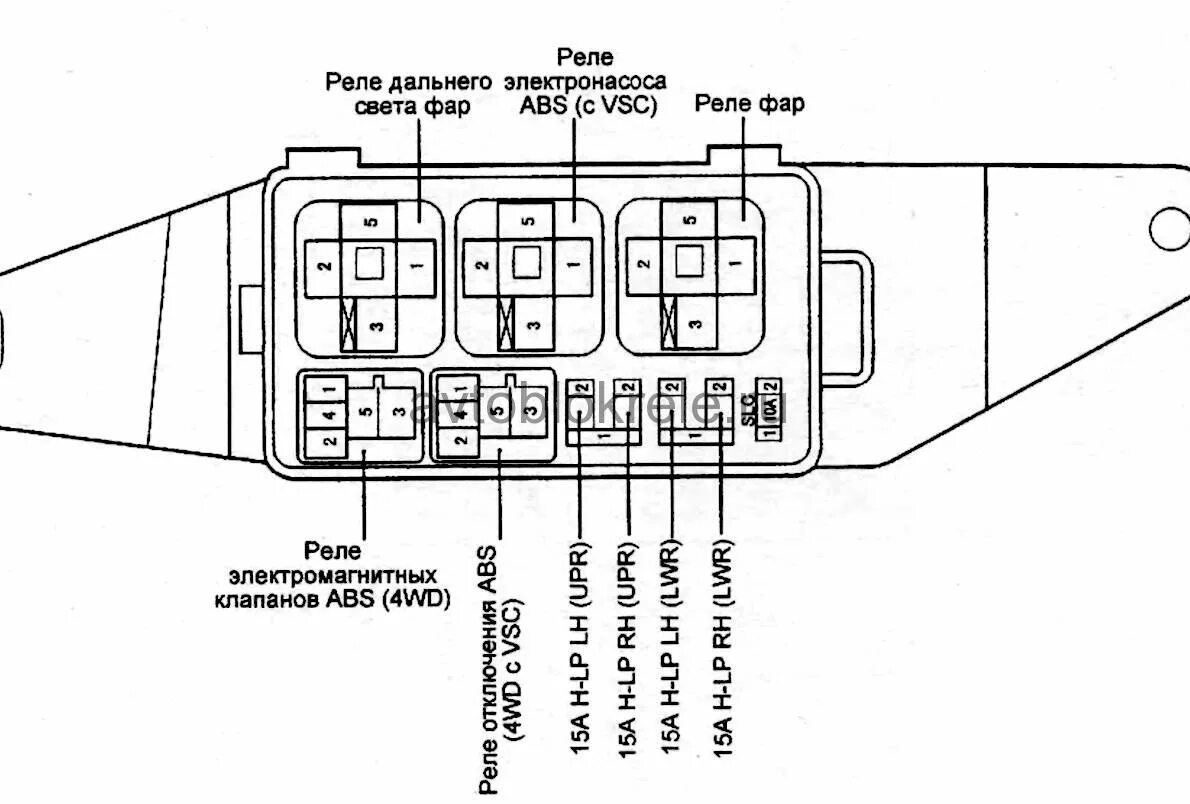 Блок предохранителей Тойота Виш 2003 года. Блок предохранителей Тойота Виш 2005. Схема предохранителей Тойота Виш 2003. Предохранители на Тойота Виш 2003 года. Предохранитель дальнего света тойота